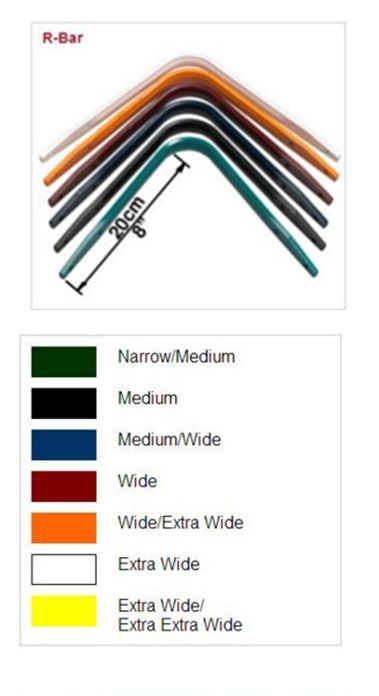 thorowgood changeable gullet bars r