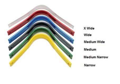 Wintec Saddle Seat Size Chart